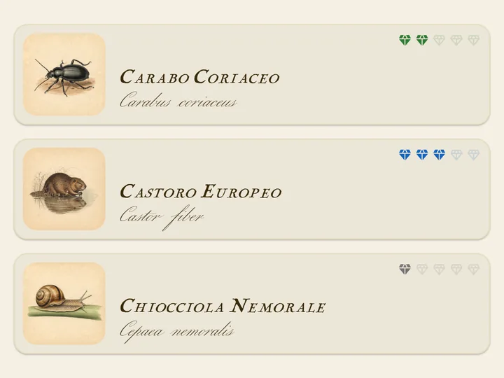 Elenco delle specie nel bestiario dell'app